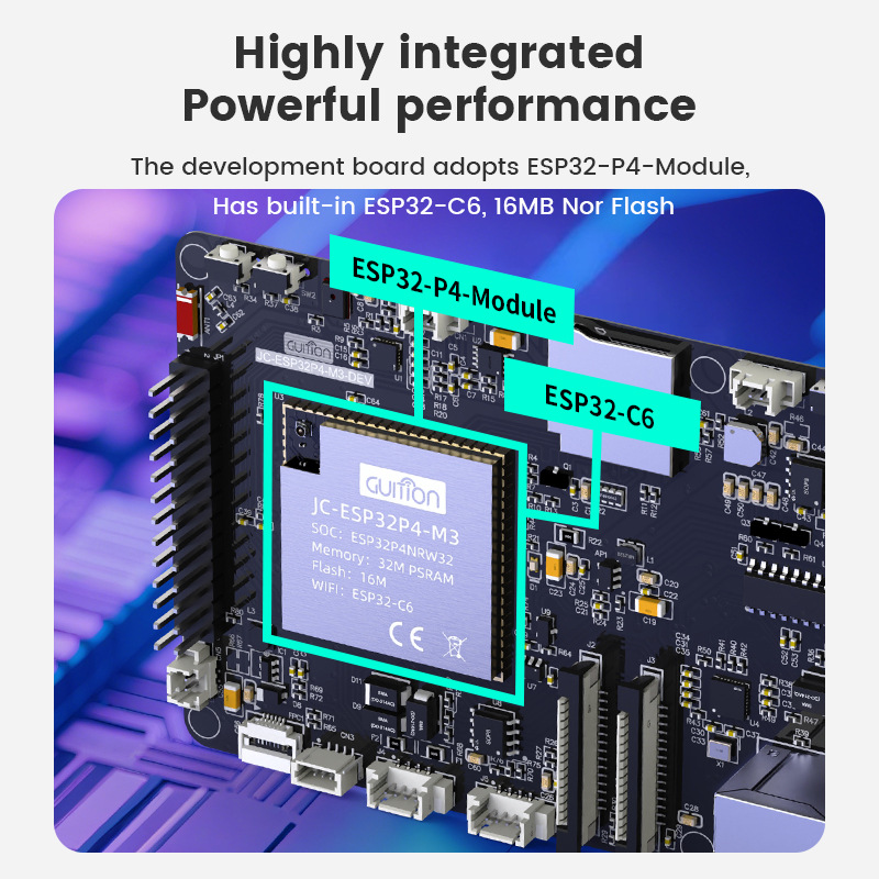 Плата разработки модуля Gution – обзор и цена Esp32 C6