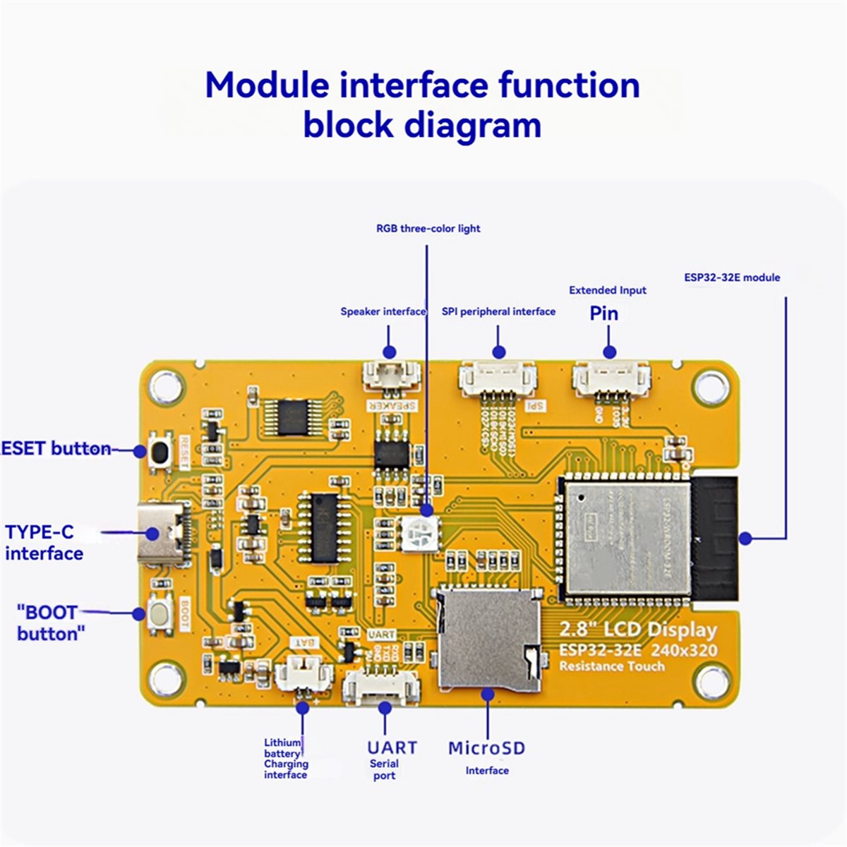 обновление. Плата для разработ – обзор и цена Esp32 Wifi Bluetooth Module