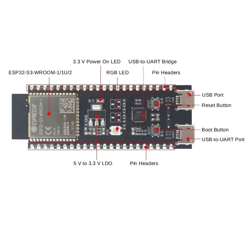 Плата разработки Espressif ESP – обзор и цена Esp32 Development Board