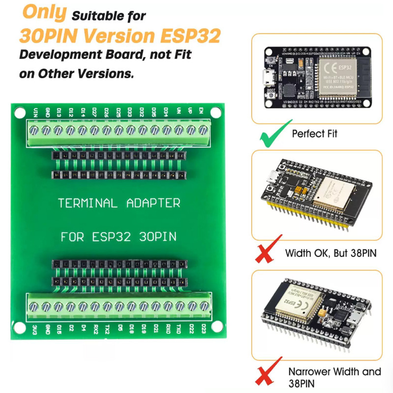 Плата разработки ESP32 NodeMCU – обзор и цена Esp32 Devkit