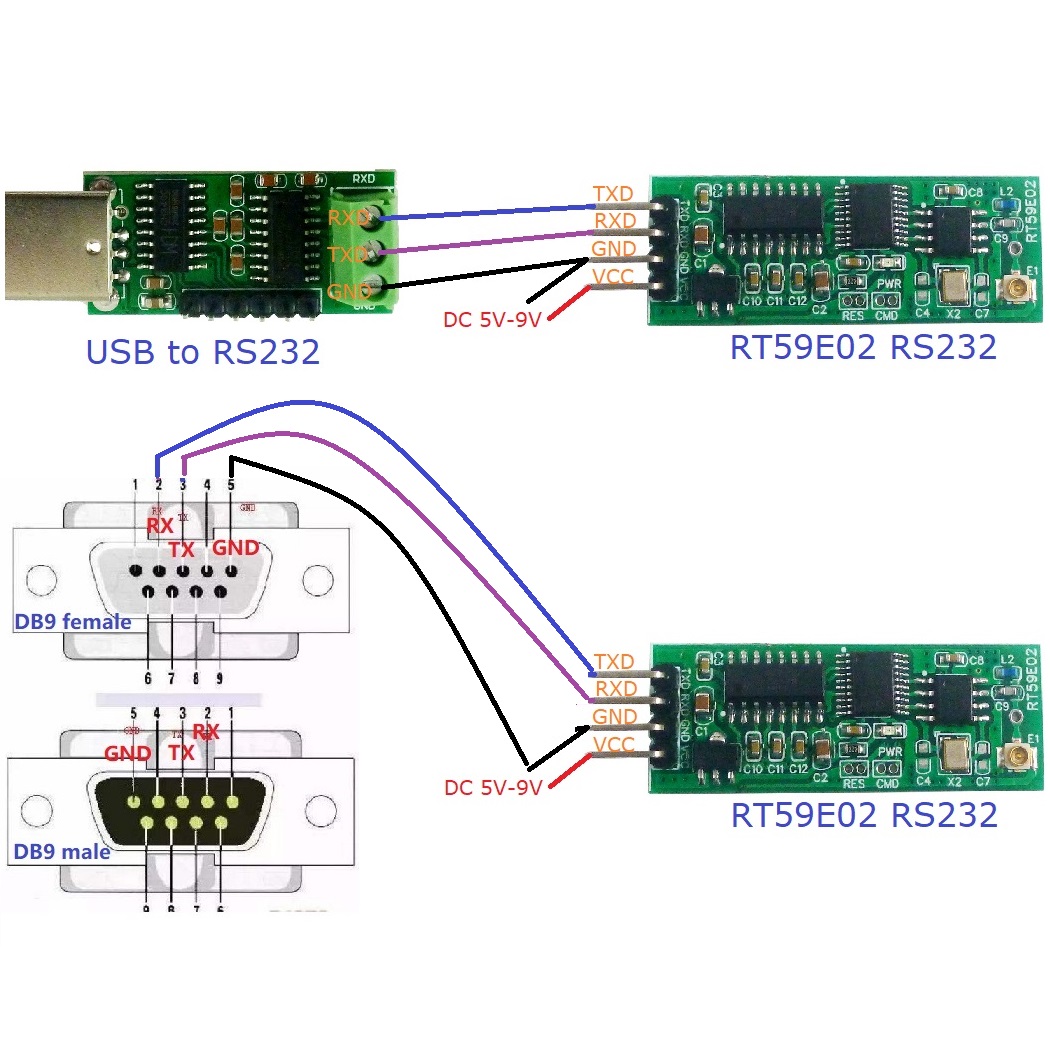 Беспроводной модуль приемопере – обзор и цена Esp8266 Nodemcu