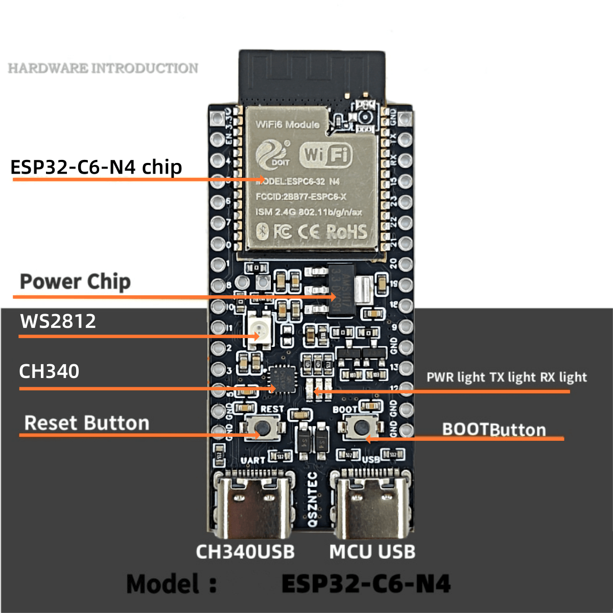 ESP32-C6-DevKitC-1 Основная пл – обзор и цена Esp32 Devkit