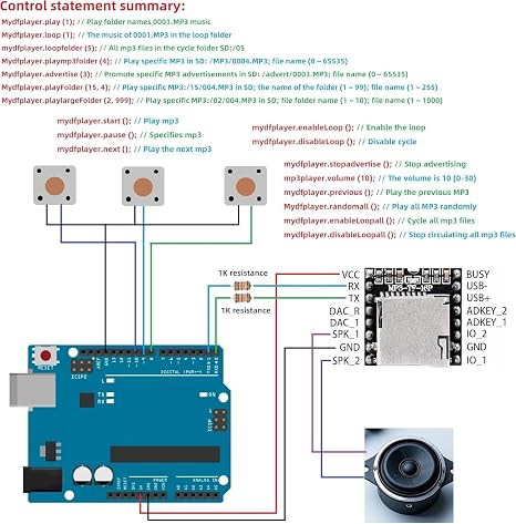 Миниатюрный MP3-модуль, совмес – обзор и цена Espressif Esp32