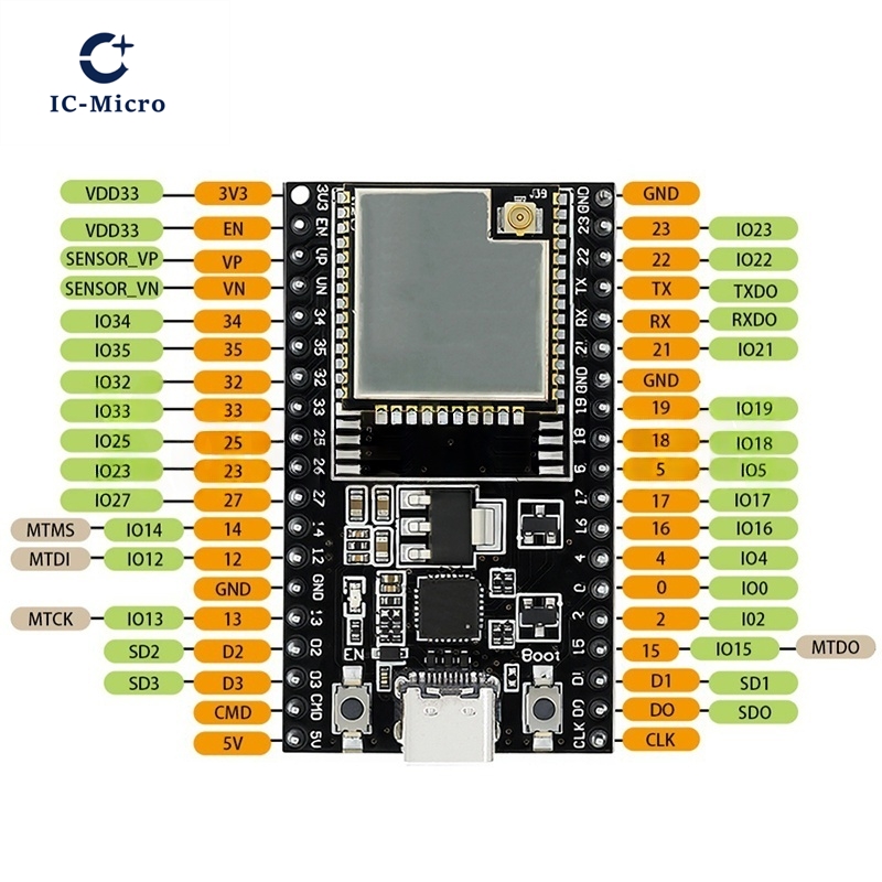 1-10 шт. основная плата ESP32- – обзор и цена Esp32 Devkit