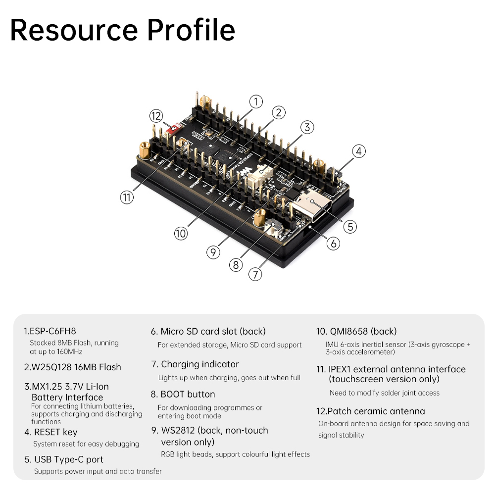 Плата для разработки IoT ESP32 – обзор и цена Esp32 C6